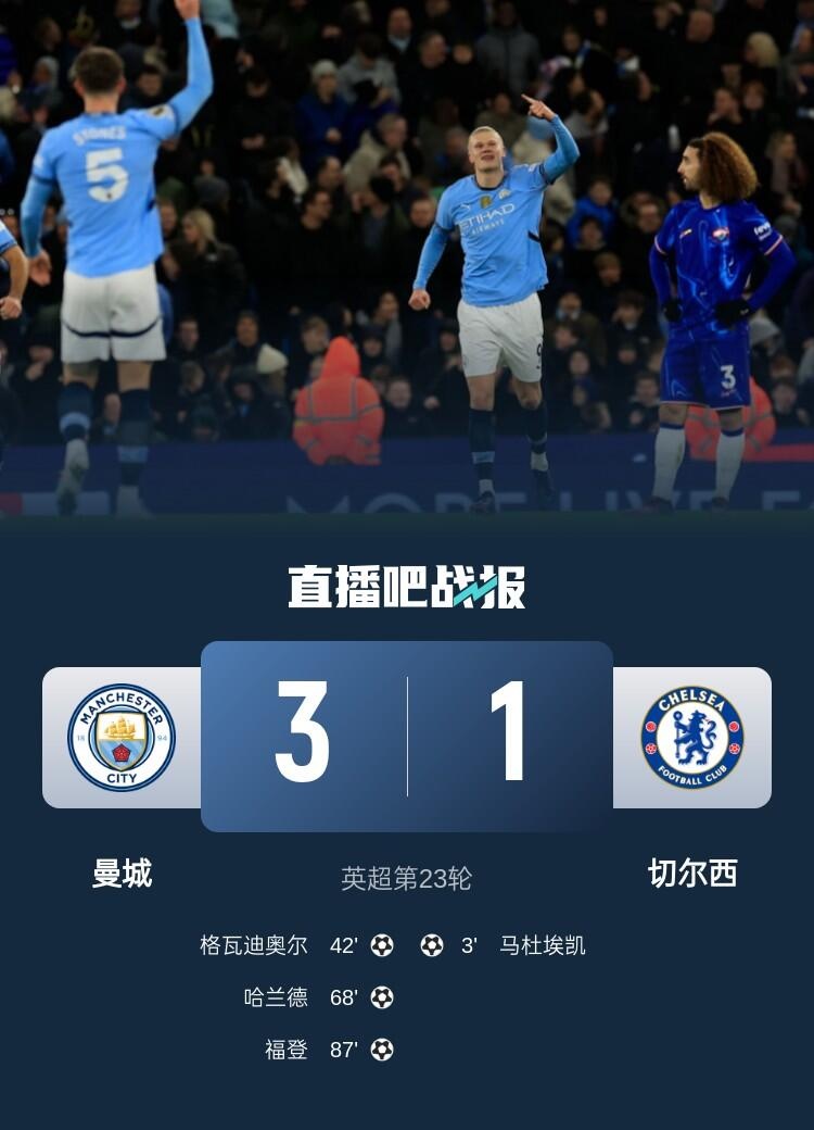 早报：曼城3-1逆转双杀切尔西；姆巴佩戴帽皇马3-0