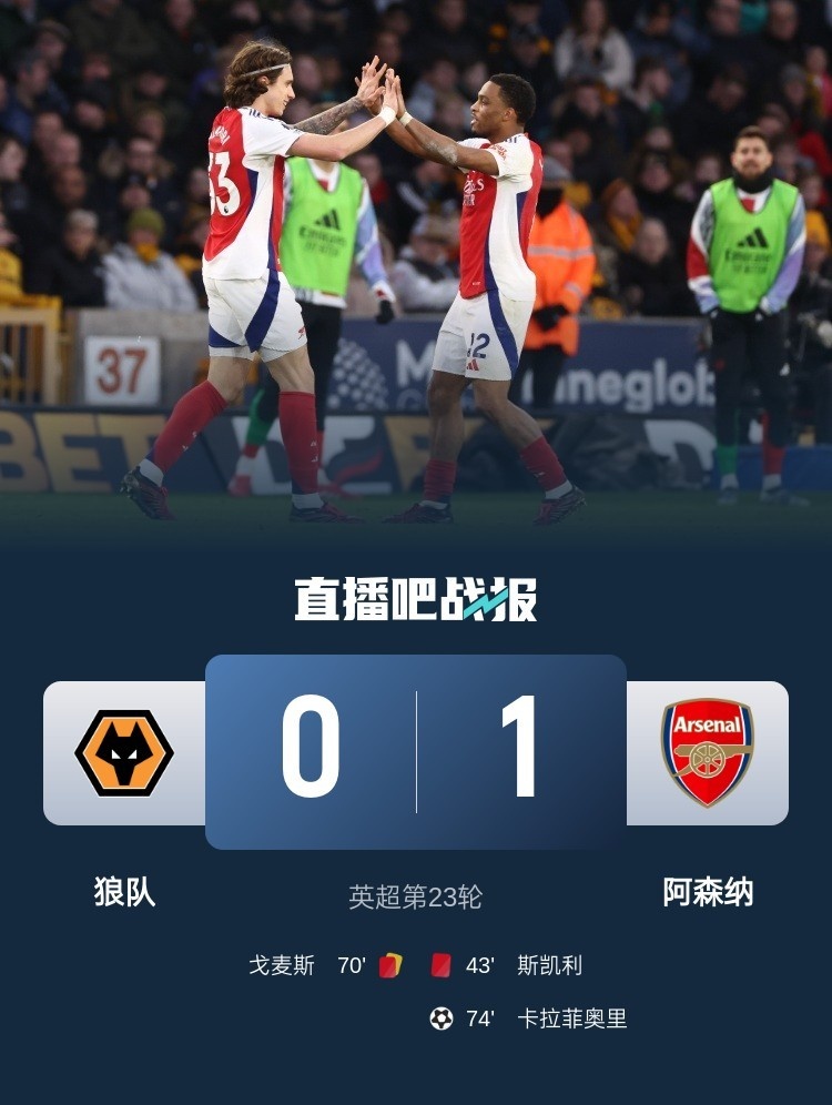 早报：曼城3-1逆转双杀切尔西；姆巴佩戴帽皇马3-0