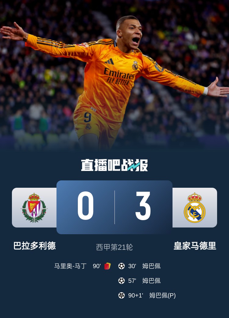 早报：曼城3-1逆转双杀切尔西；姆巴佩戴帽皇马3-0